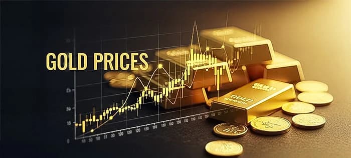 Gold Price Tracking